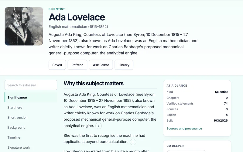 A Falkor dossier on Ada Lovelace: a portrait, a summary, chapter navigation, and an at-a-glance panel listing 74 verified statements from 3 sources.